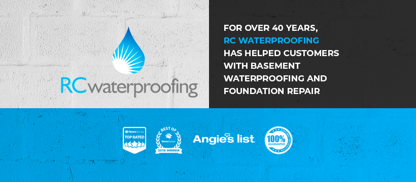 R. C. Waterproofing Inc.