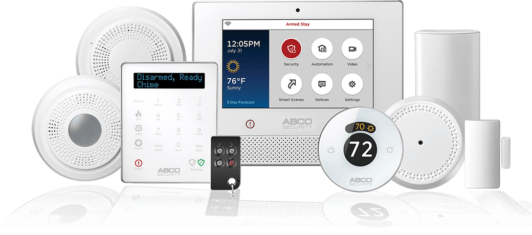 ABCO Security System